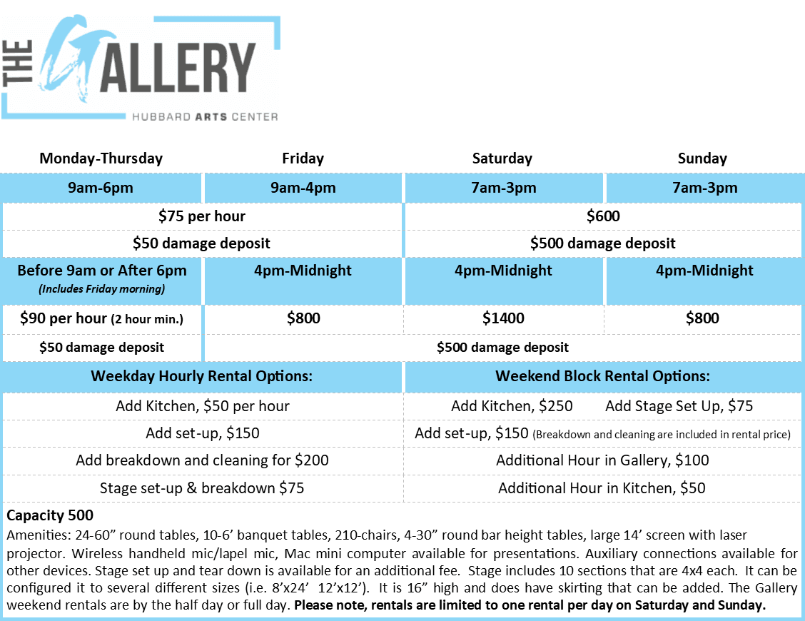 Gallery Rental Fee Chart
